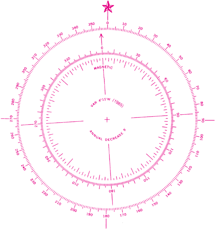 Detailed Compass Rose Illustration.png