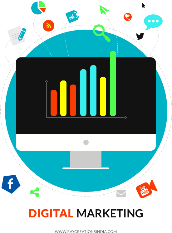 Digital Marketing Analysis Graphic