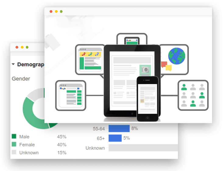 Digital Marketing Dashboard Devicesand Demographics