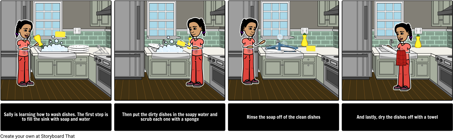 Dishwashing Steps Cartoon