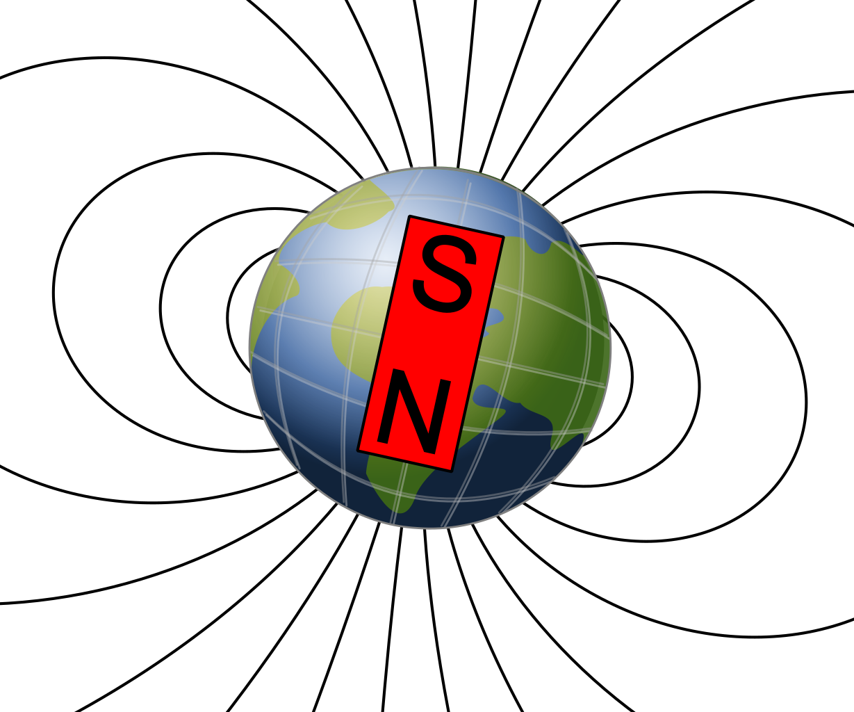 Earth Magnetic Field Illustration