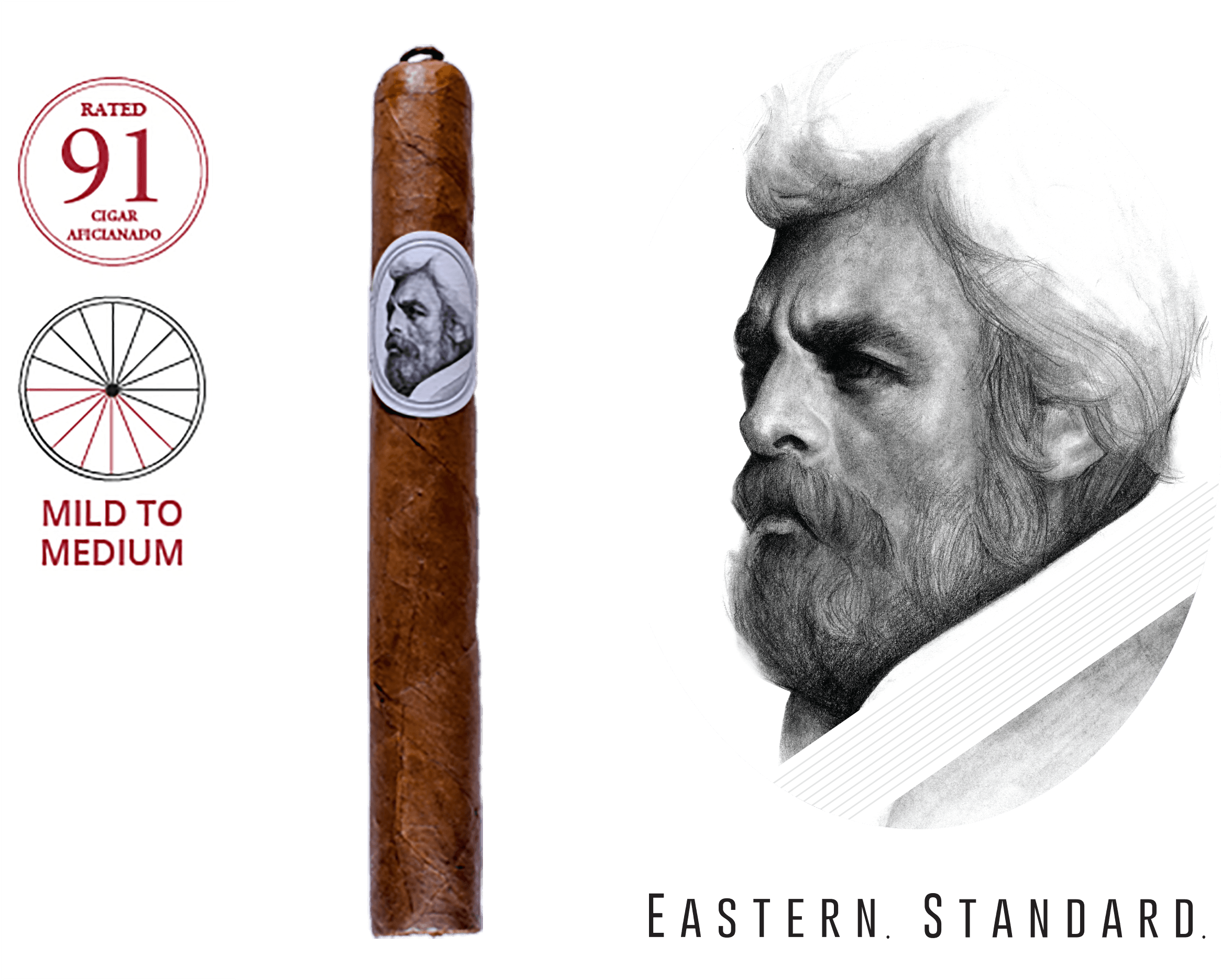 Eastern Standard Cigar Rating91