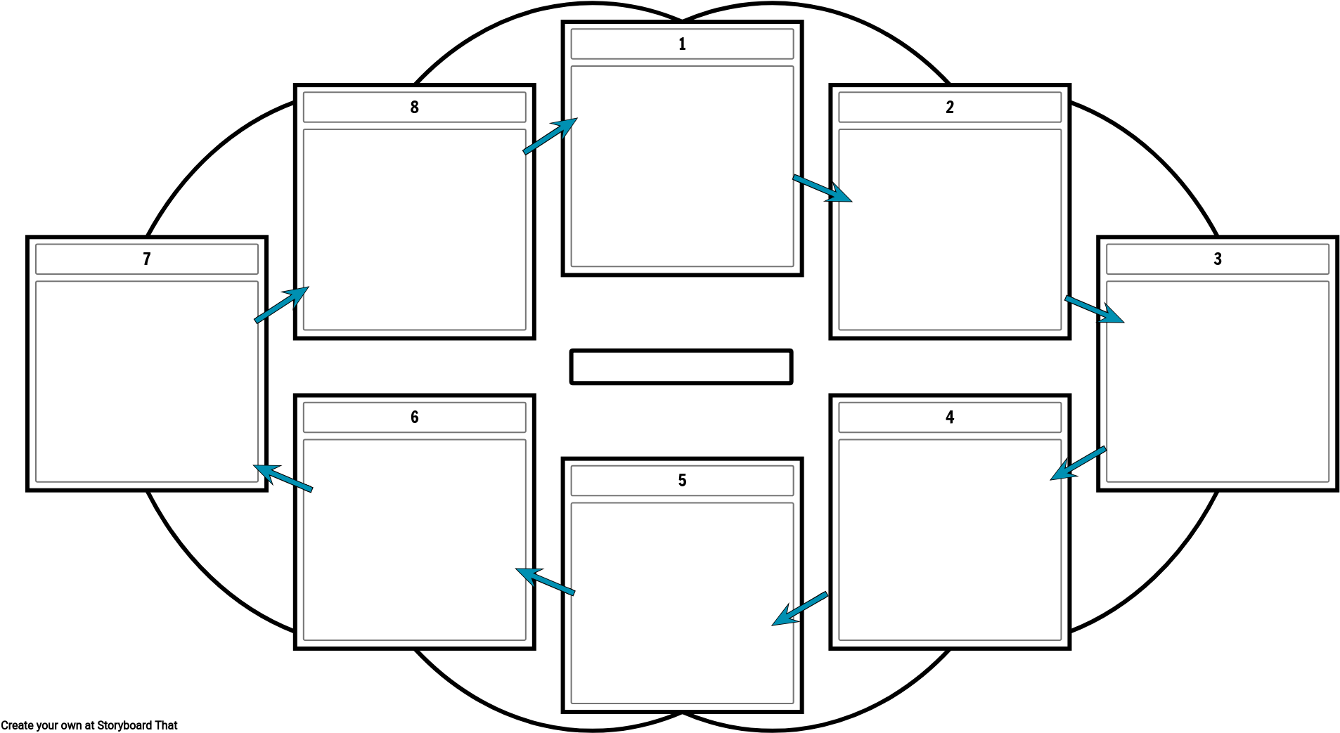 Eight Step Cycle Diagram