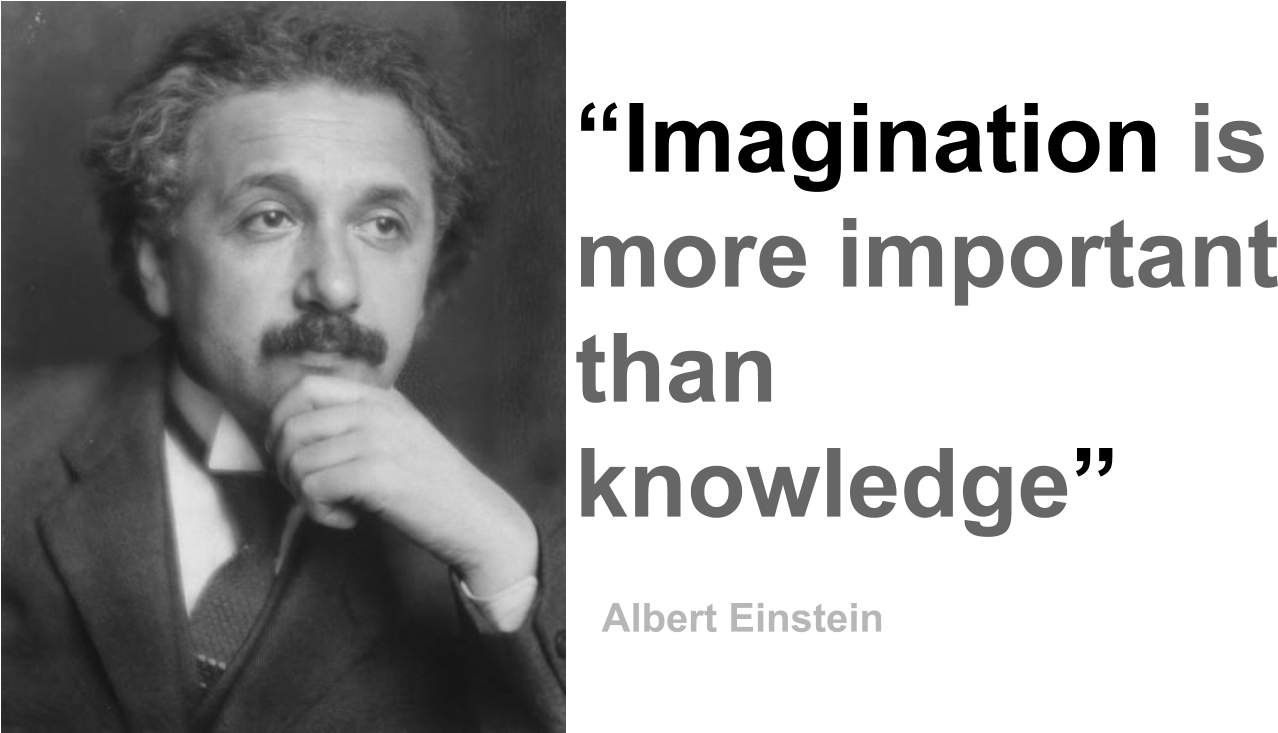 Einstein Imagination Quote