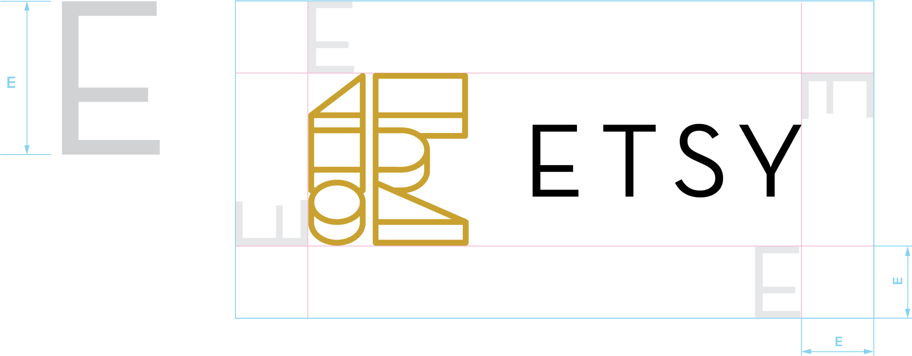 Etsy Logo Design Process
