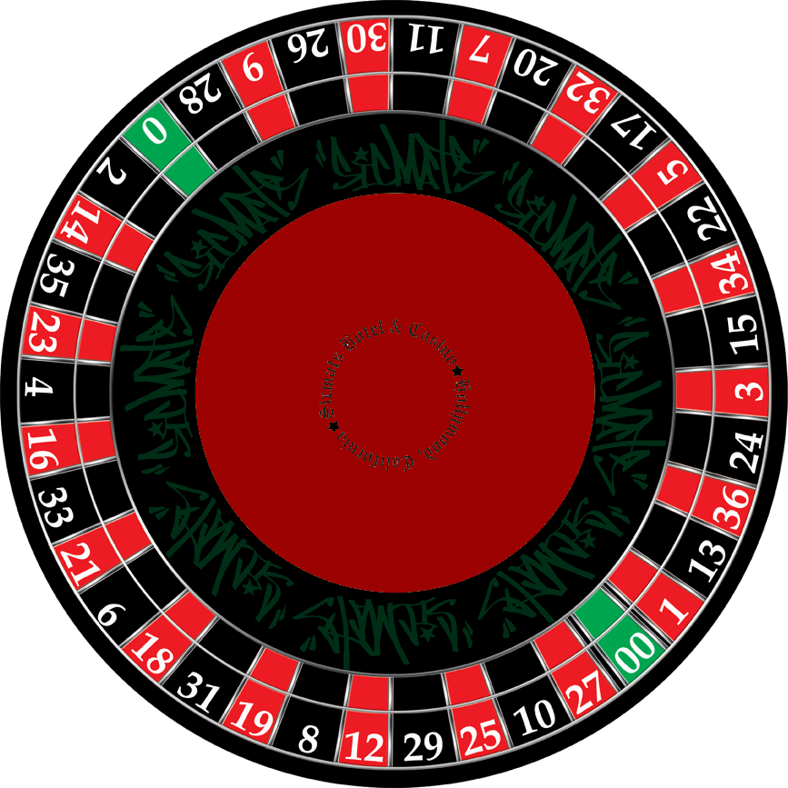 European Roulette Wheel Layout