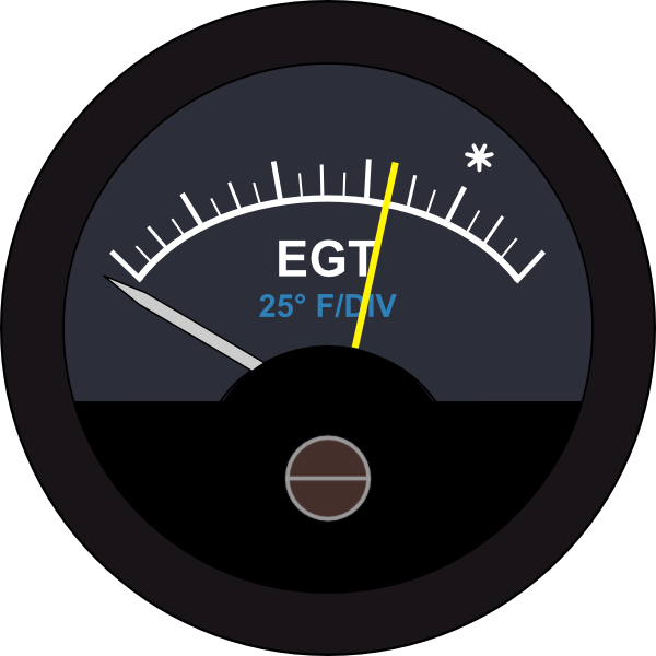 Exhaust Gas Temperature Gauge