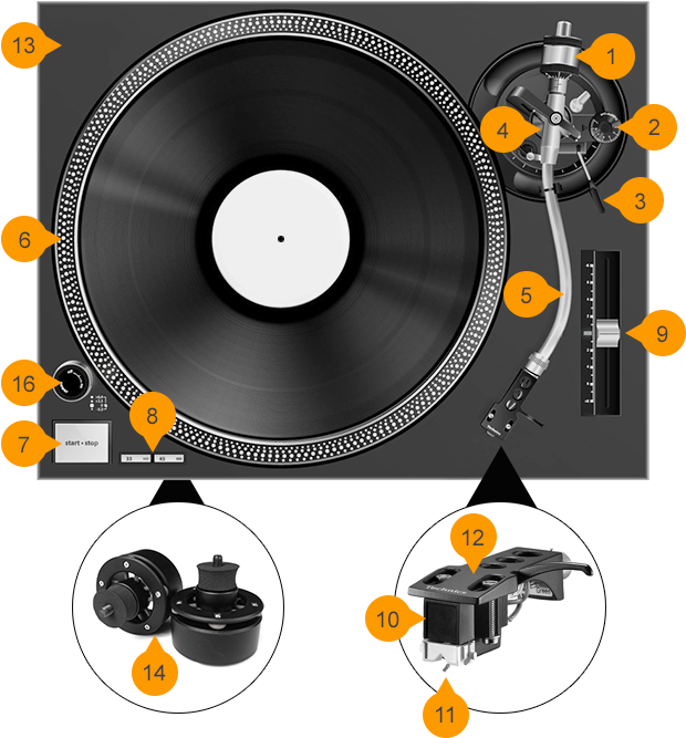 Exploded View Turntable Components