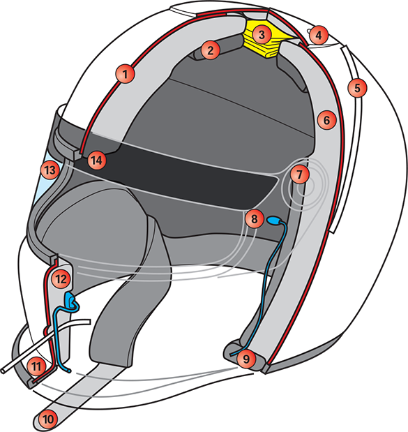 F1 Helmet Cutaway View