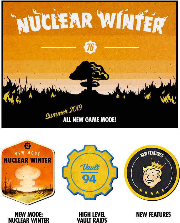 Fallout76 Nuclear Winter Game Mode Announcement