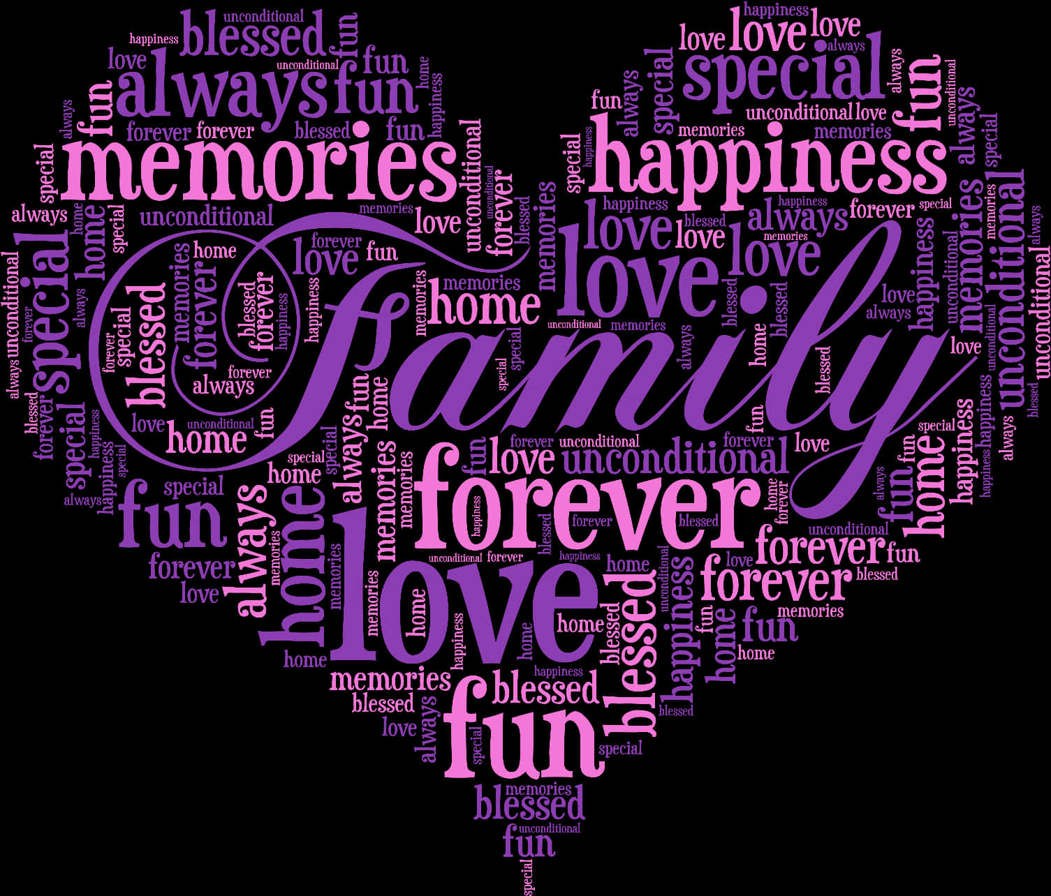 Family Love Word Cloud