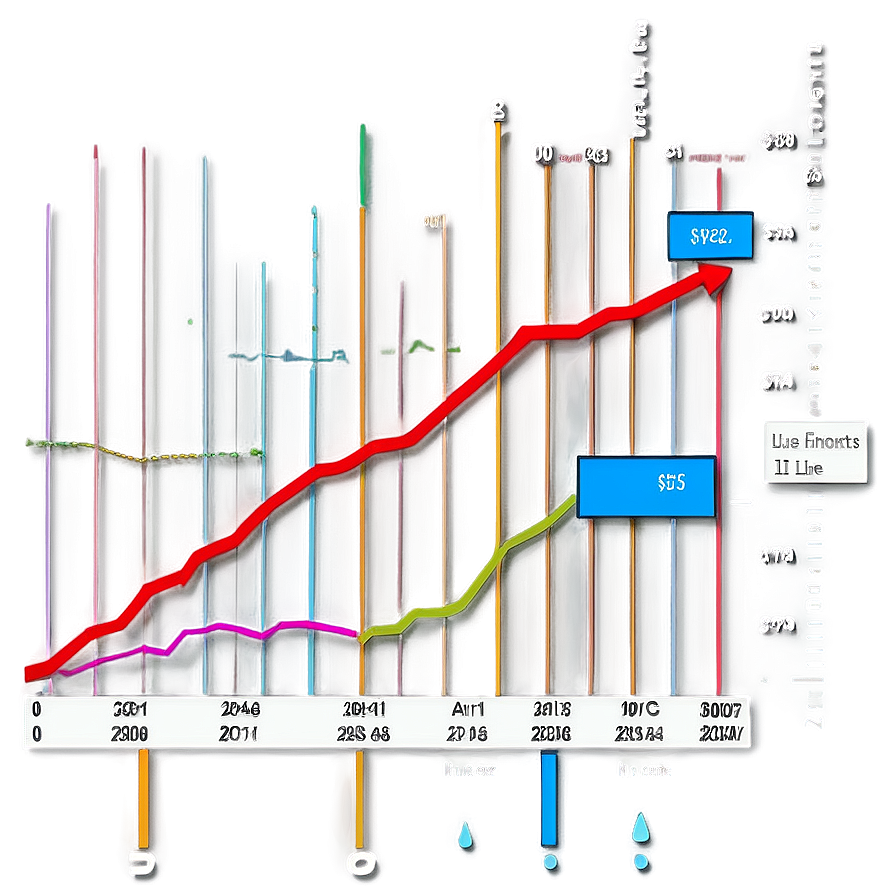 Financial Forecast Line Chart Png 06262024