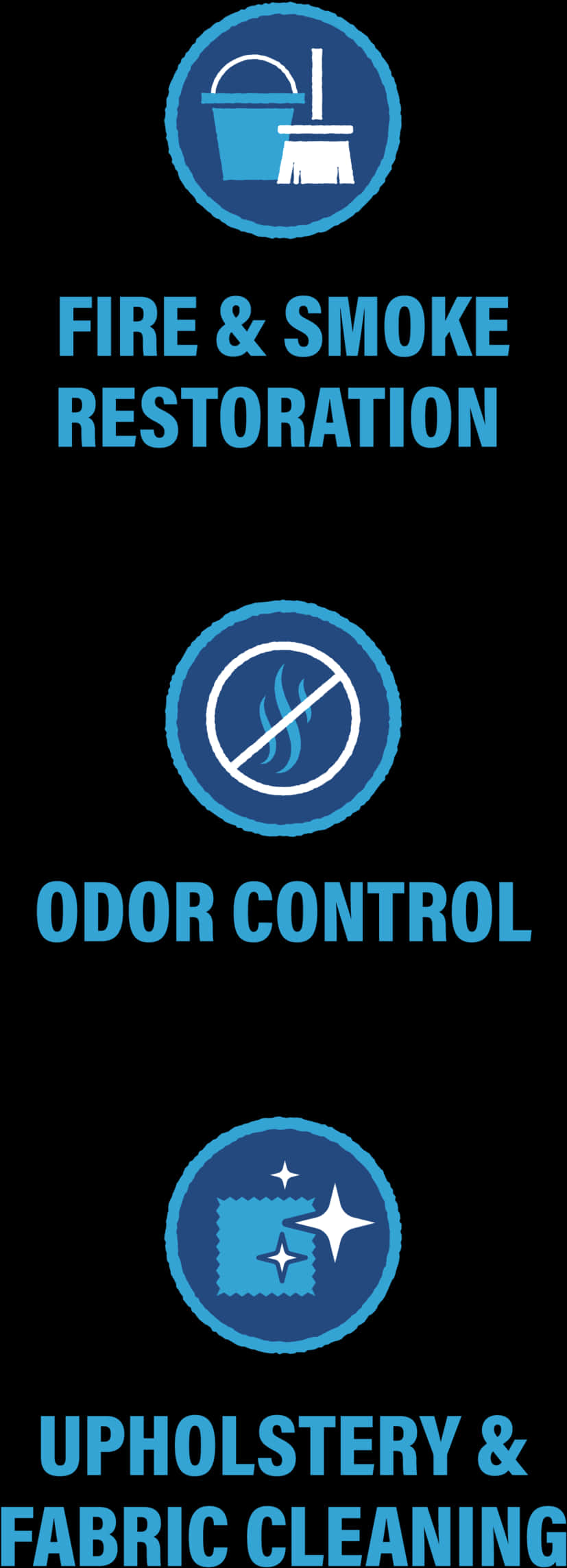 Fire Smoke Restoration Odor Control Upholstery Cleaning Services