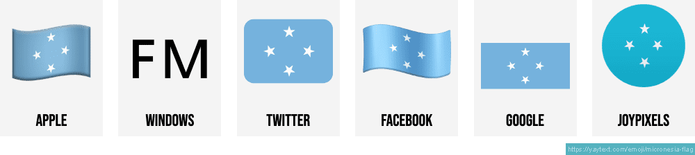 Flagof Micronesia Emoji Comparison