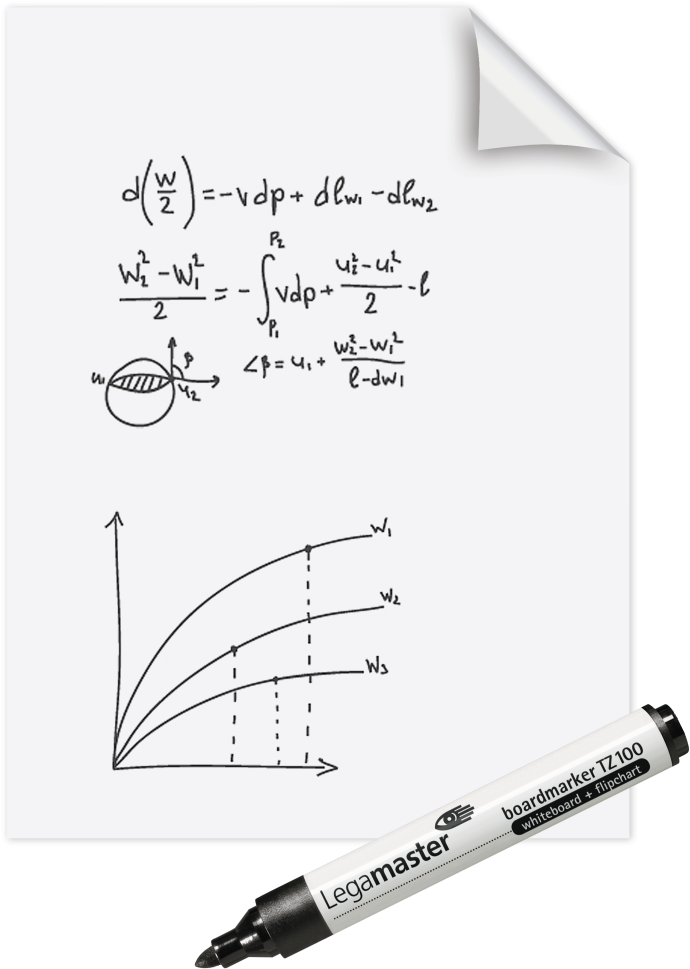 Fluid Dynamics Formulas Whiteboard