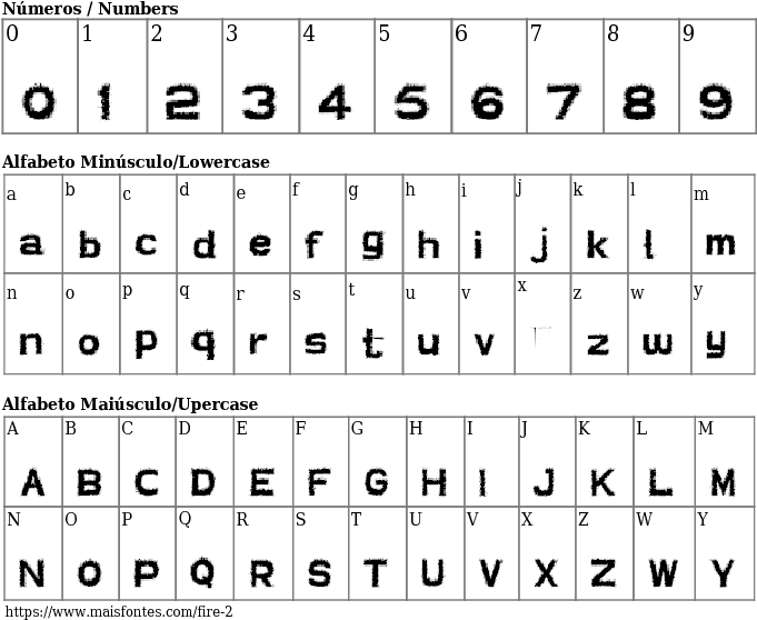 Font Character Set Display