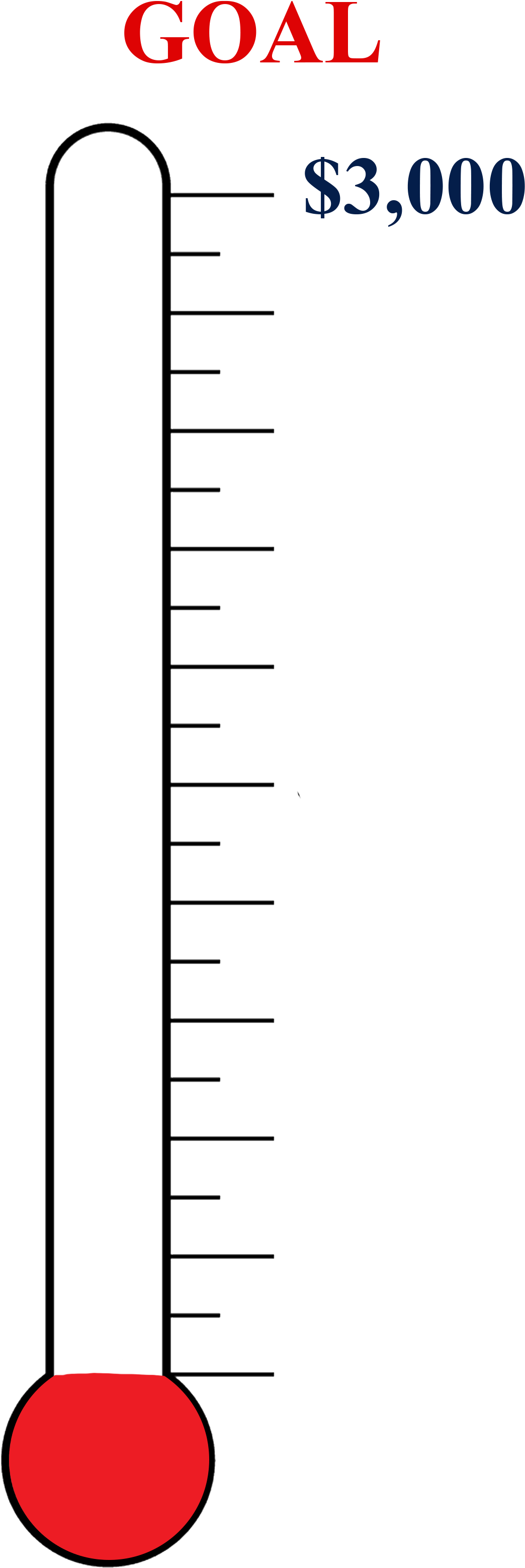 Fundraising Thermometer Goal3000