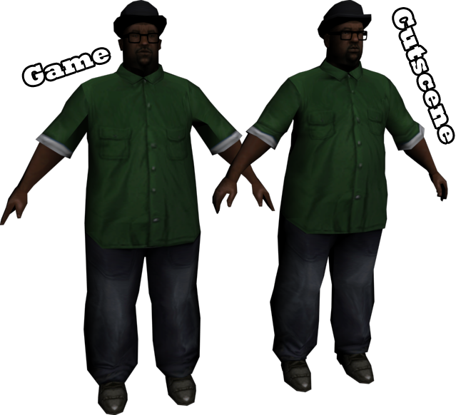 Gamevs Cutscene Character Comparison