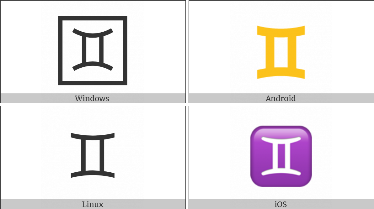 Gemini Sign Operating Systems Icons