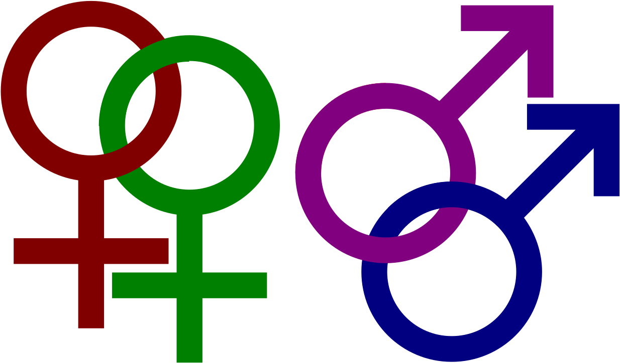 Gender Symbols Representation