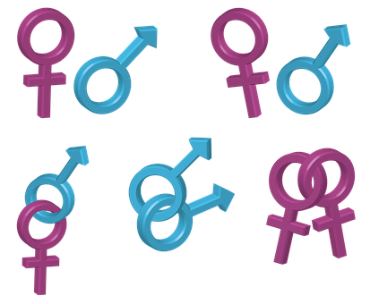 Gender Symbols Variations