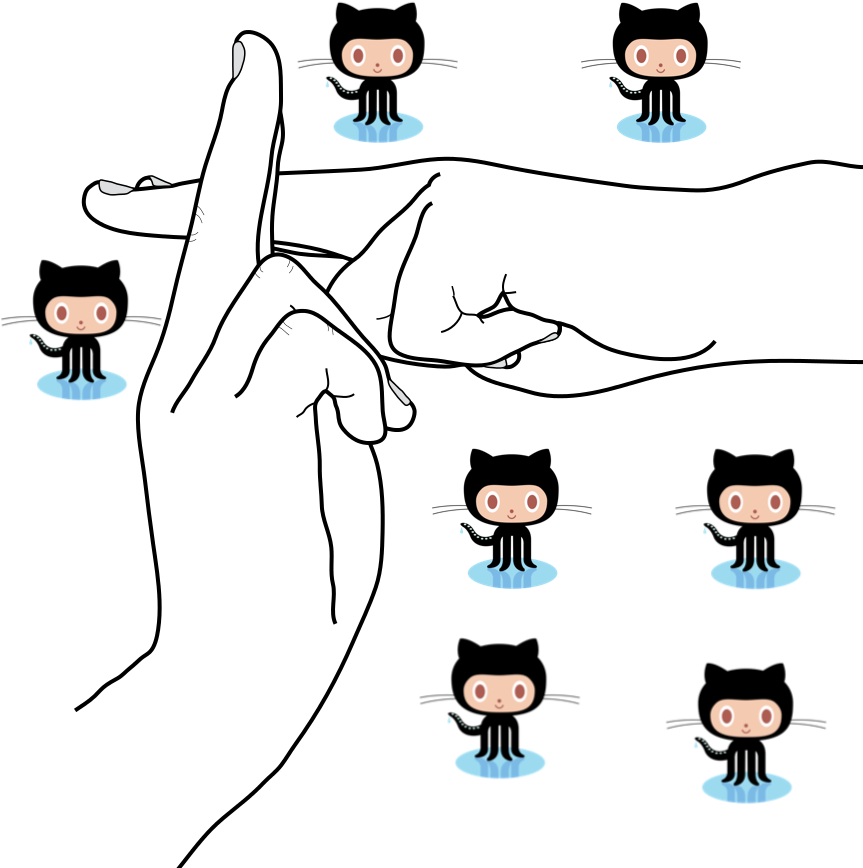 Git Hub Octocatand Hand Sign Language