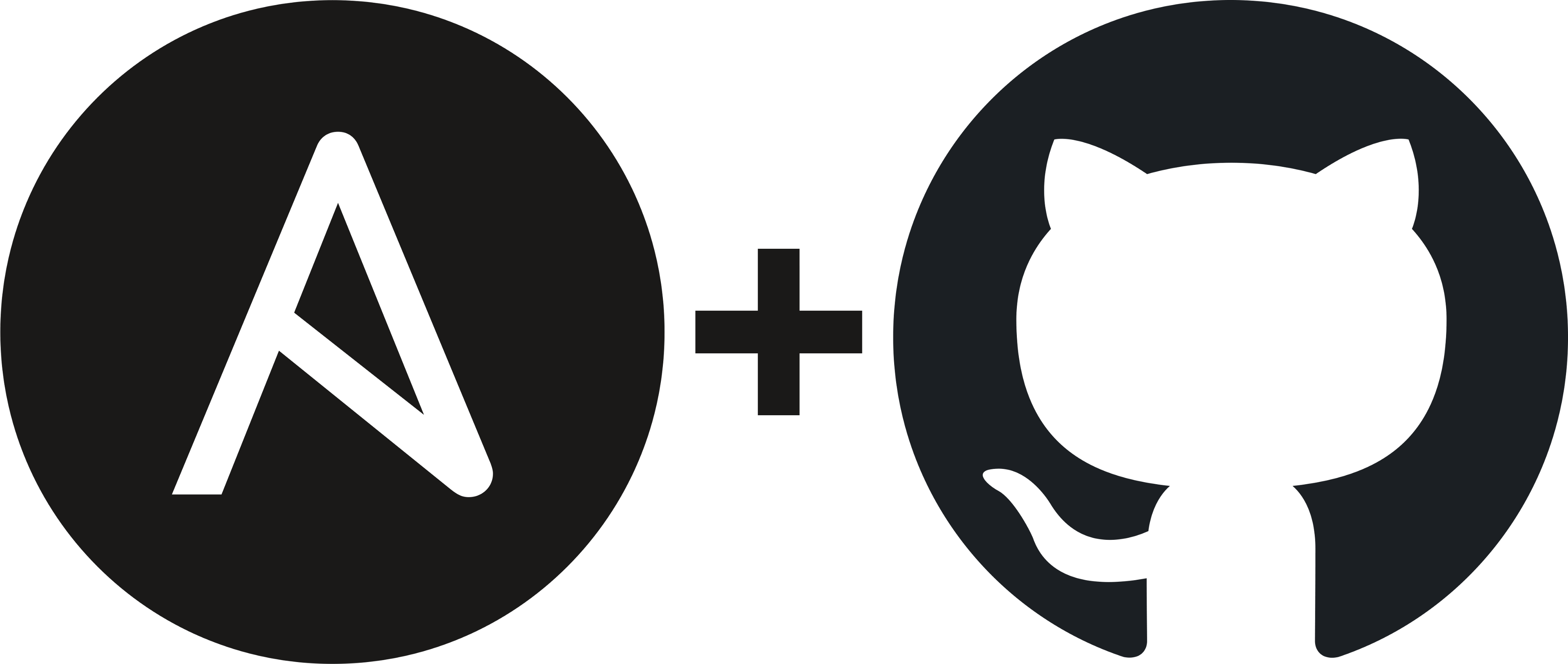 Git Hub Plus Logo Combination