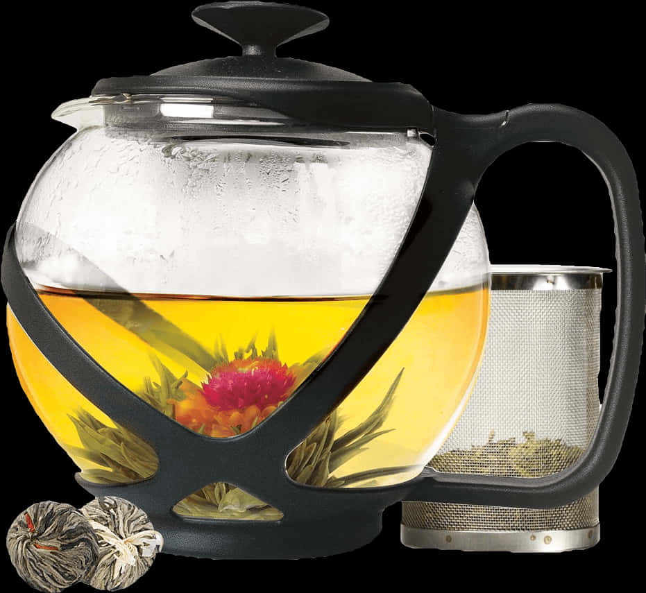 Glass Teapotwith Infuserand Flowering Tea