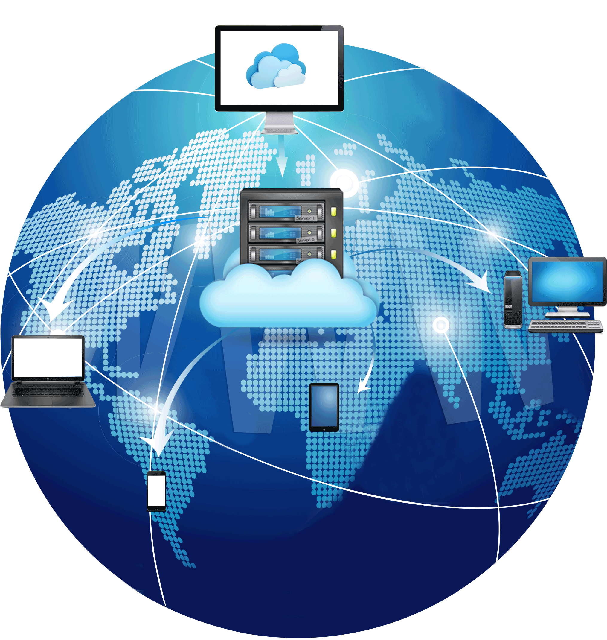 Global Cloud Network Connectivity