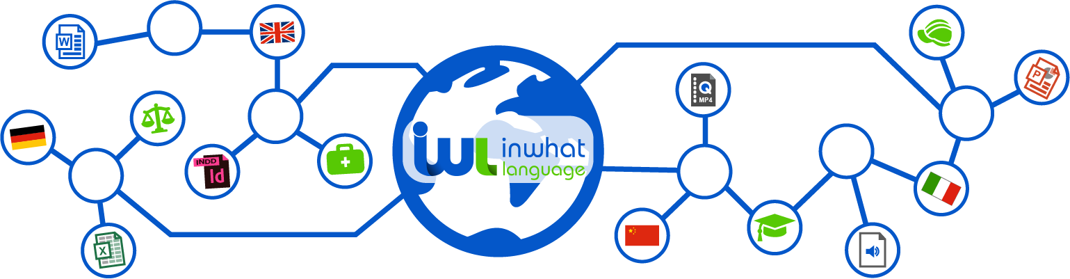 Global Language Network Graphic