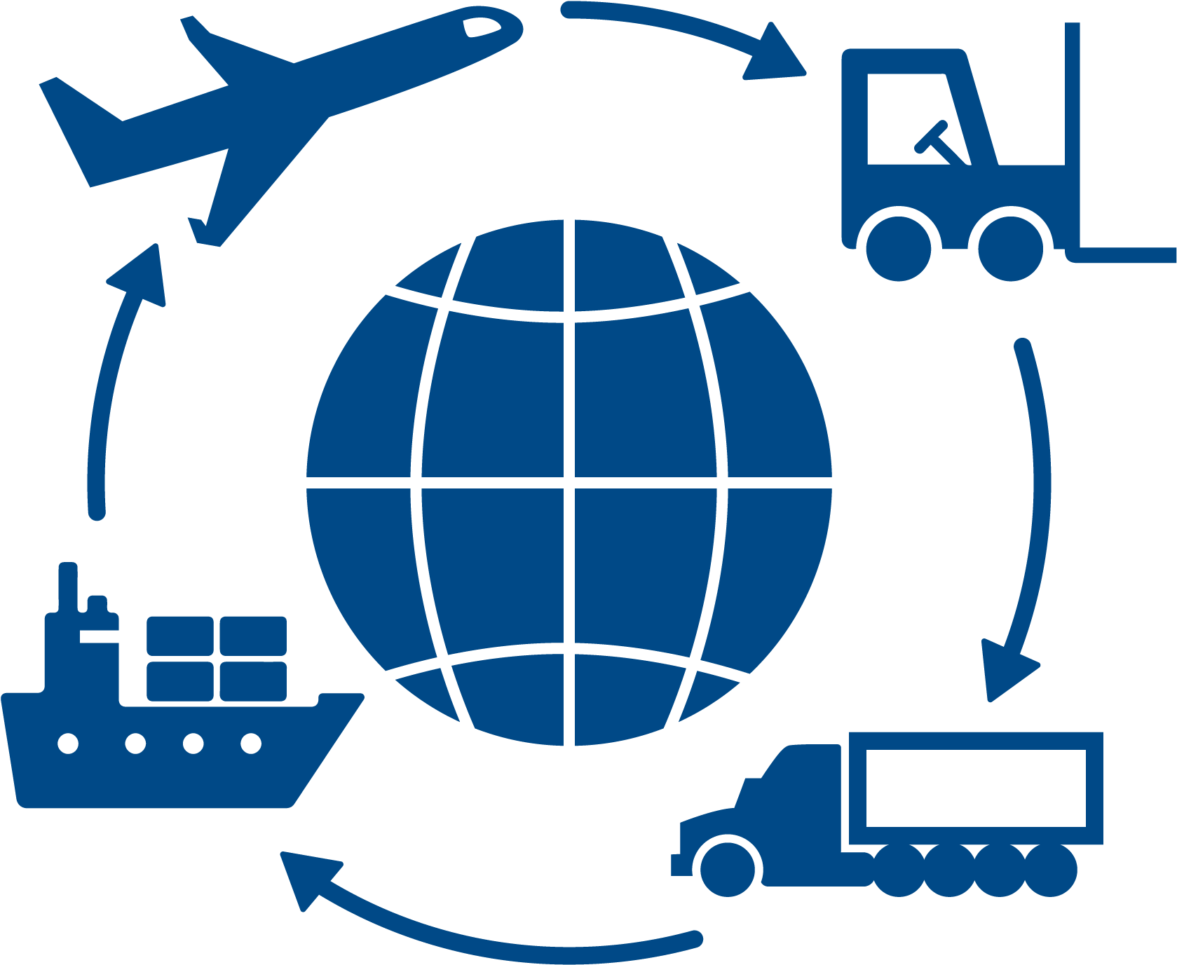 Global Logistics Network Graphic
