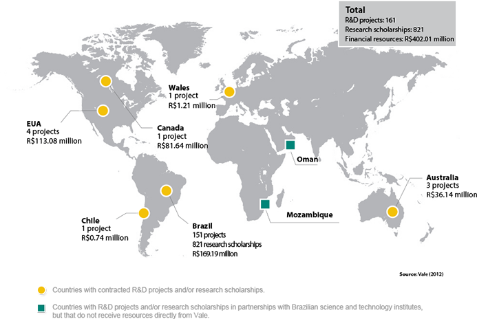 Global Researchand Development Map