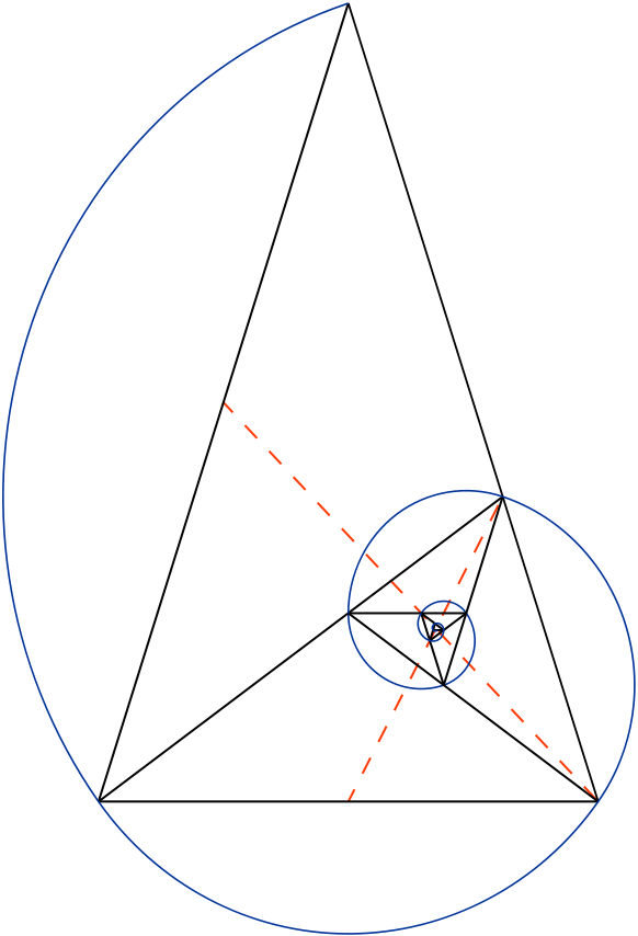 Golden Ratio Geometric Construction