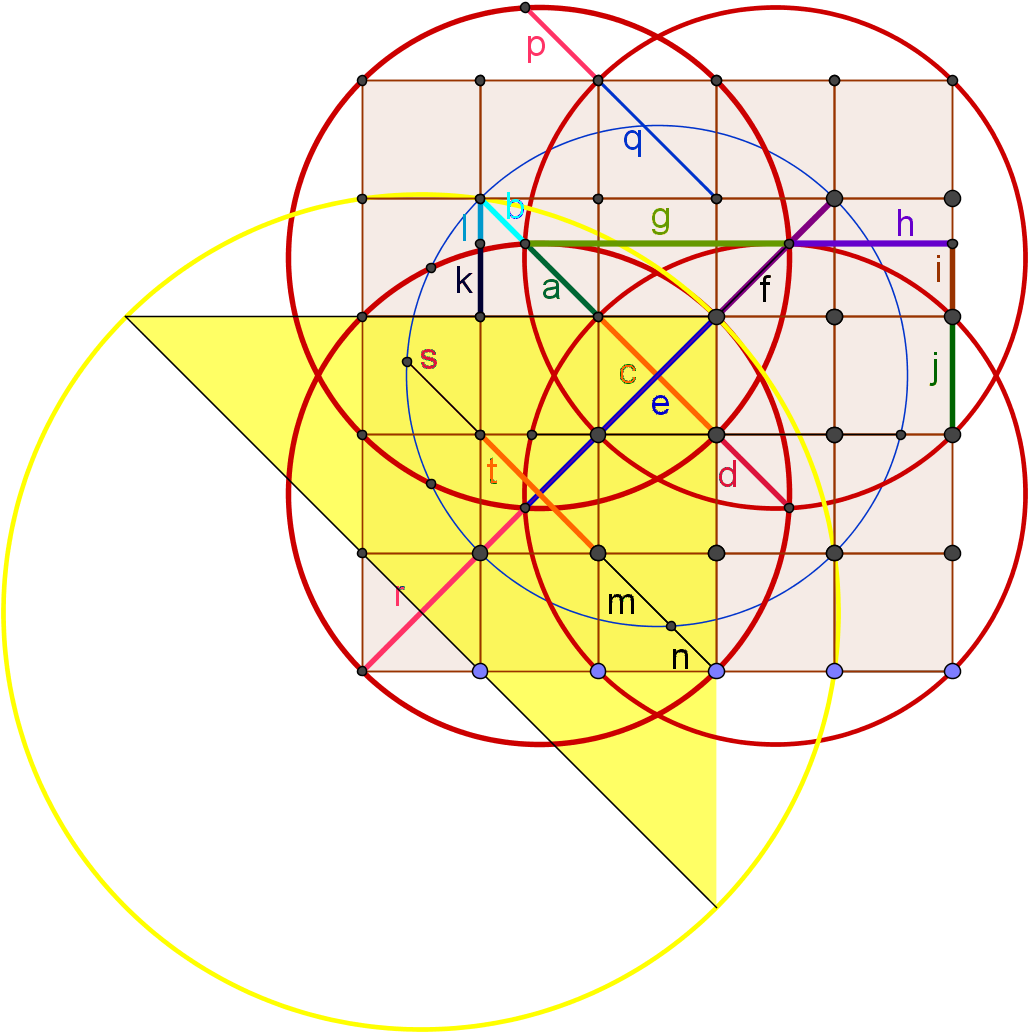 Golden Ratio Geometry Overlay