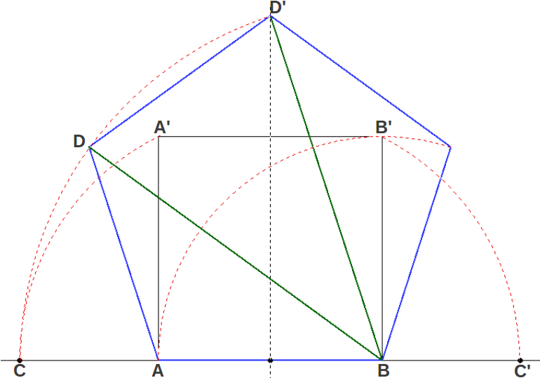 Golden Ratio Pentagon Construction