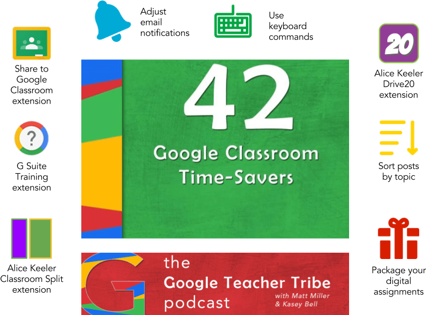 Google Classroom Efficiency Tips