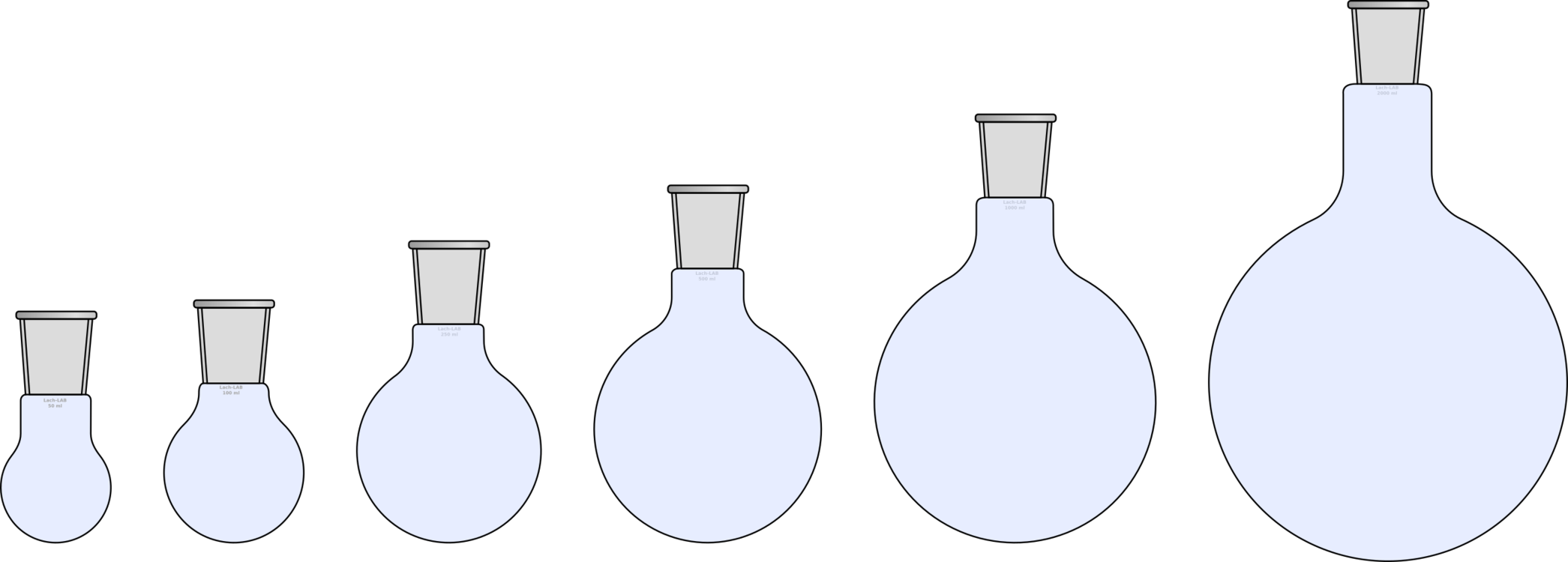 Graduated Flasks Size Comparison