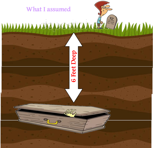 Grave Misconception Illustration