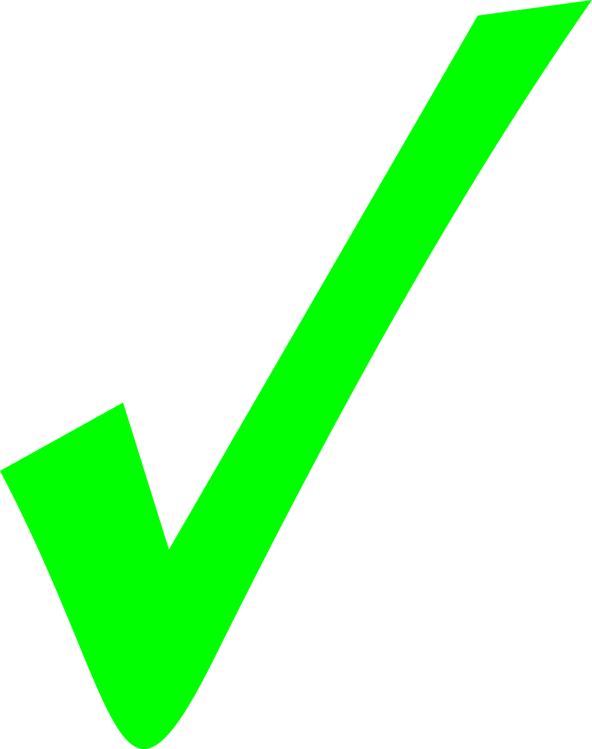 Green Check Mark Symbol.png