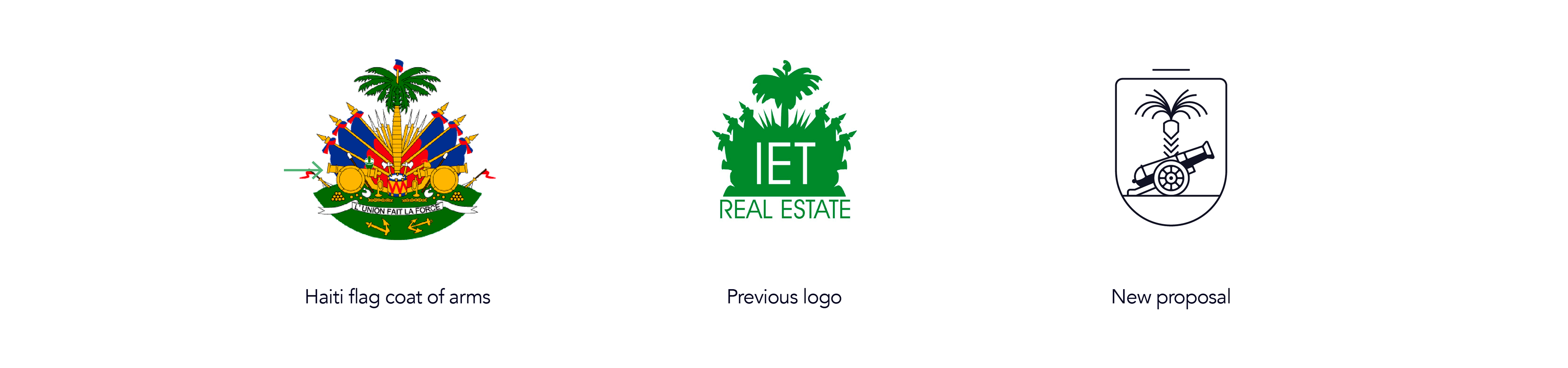 Haiti Coatof Armsand Real Estate Logos