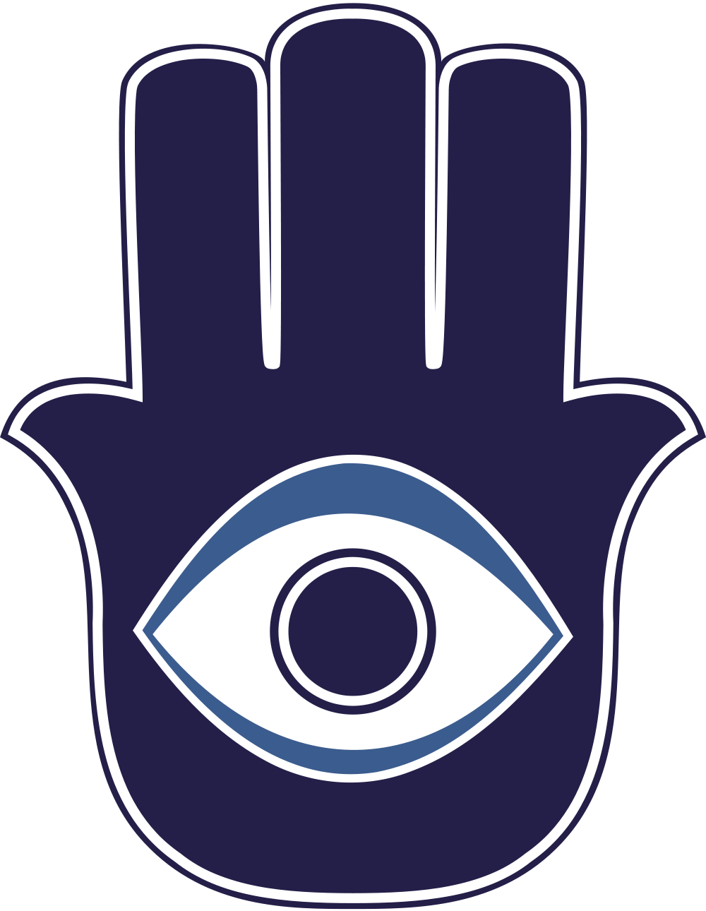 Hamsa Evil Eye Protection Symbol