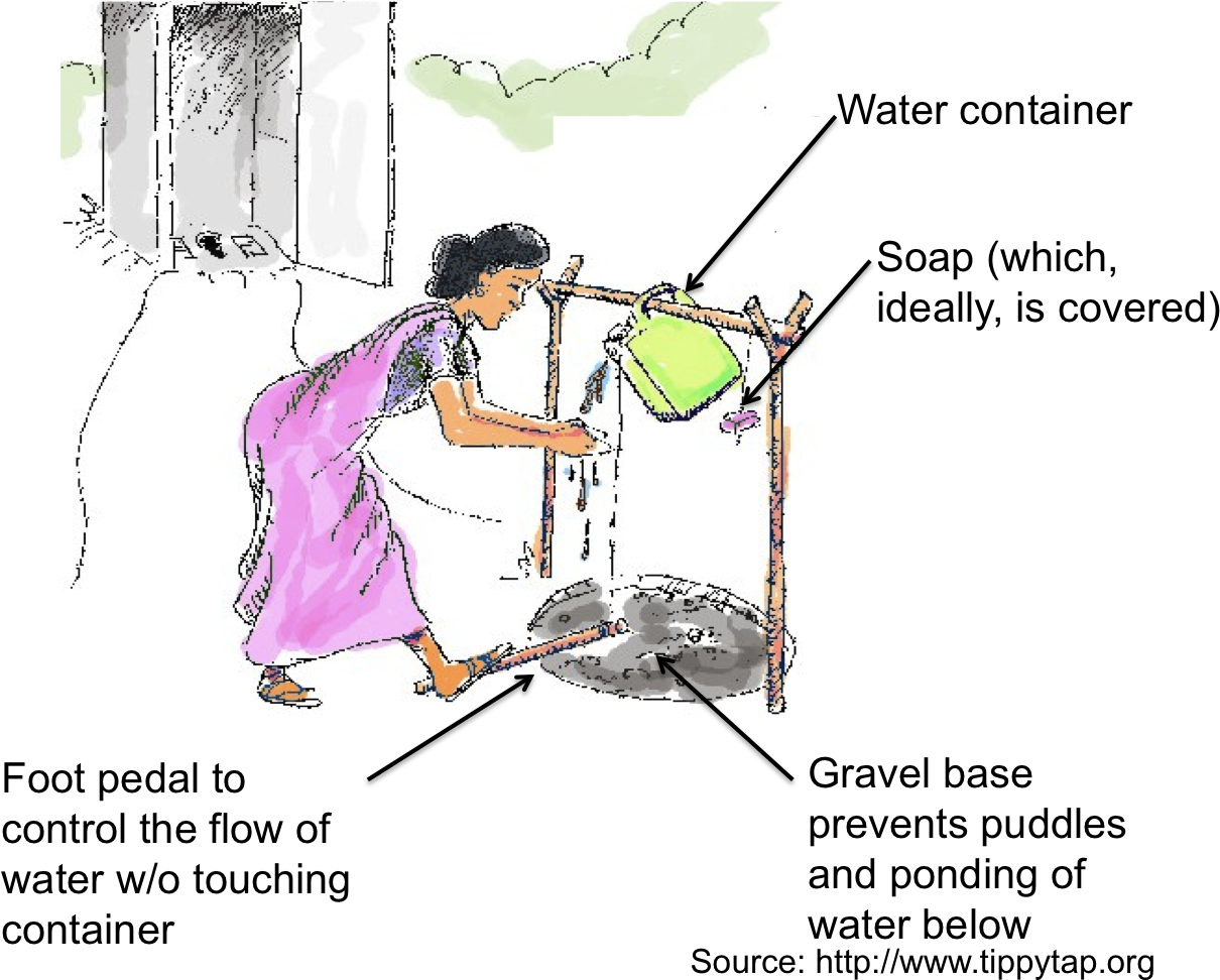 Handwashing_ Station_ With_ Foot_ Pedal