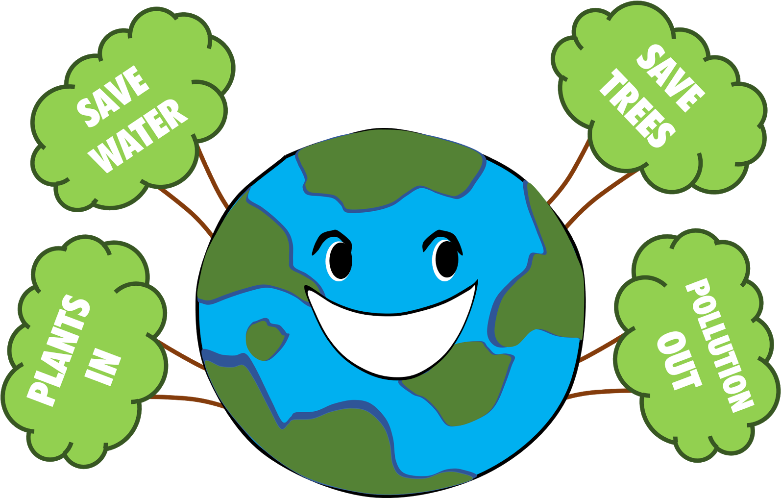 Happy Earth Green Cleaning Concept