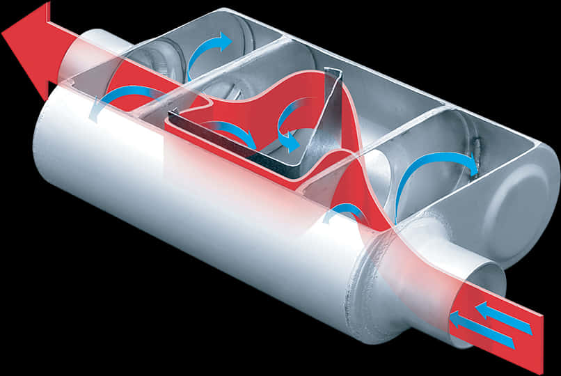 Heat Exchanger Operation Diagram