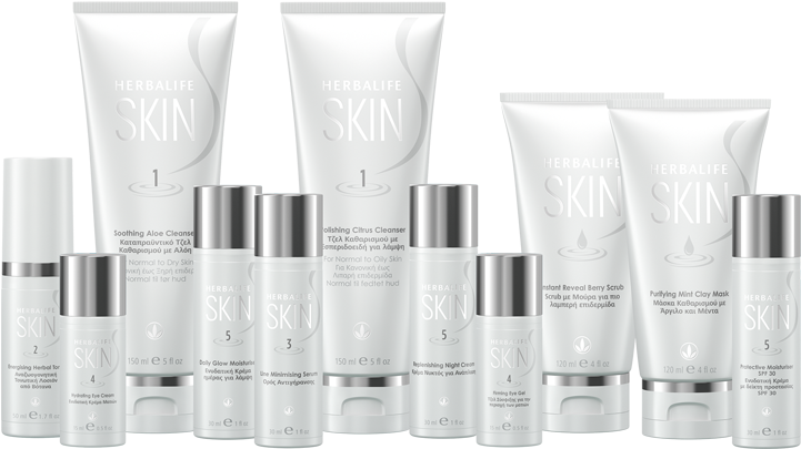 Herbalife Skin Care Products Range