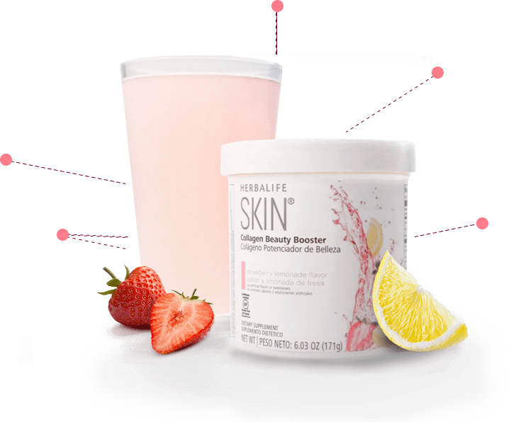 Herbalife Skin Collagen Beauty Booster Product Display