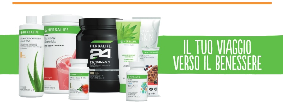 Herbalife Wellness Journey Products