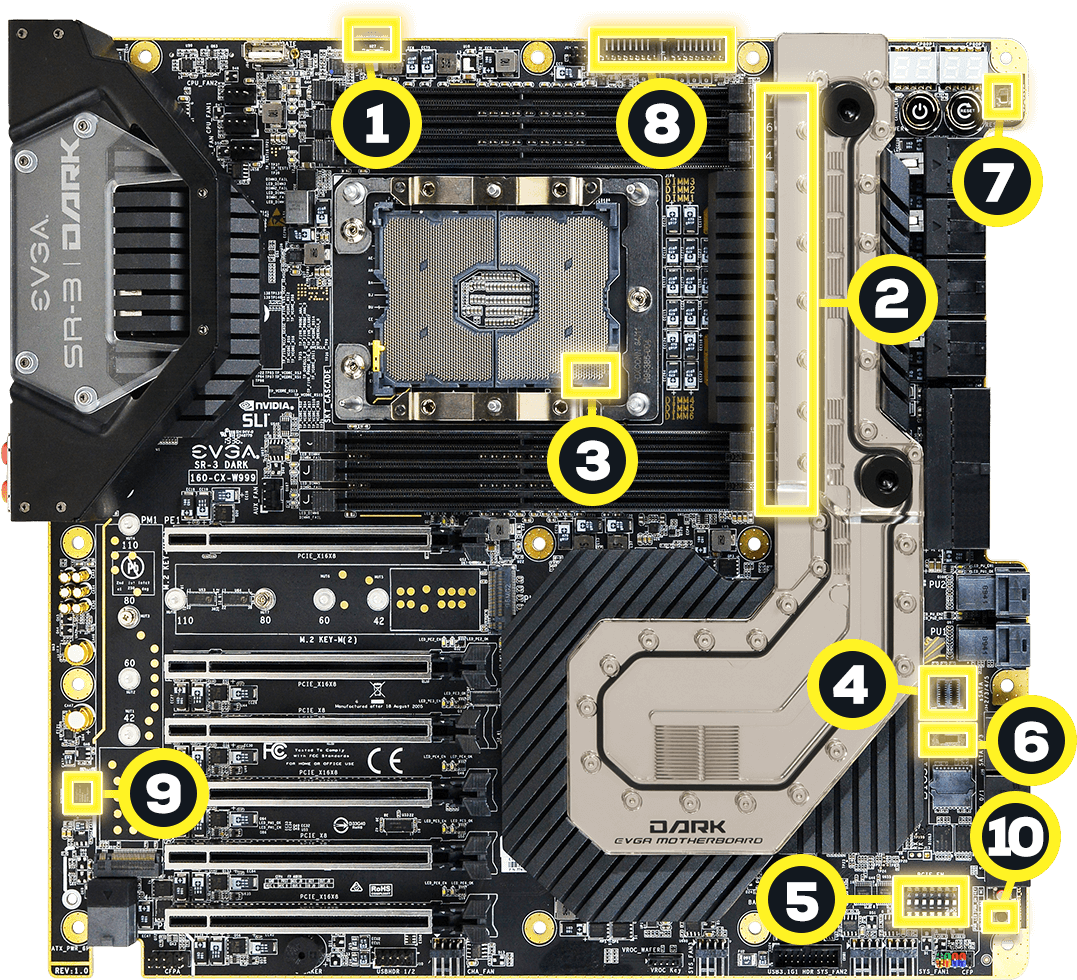 High End Motherboard E V G A S R X Dark