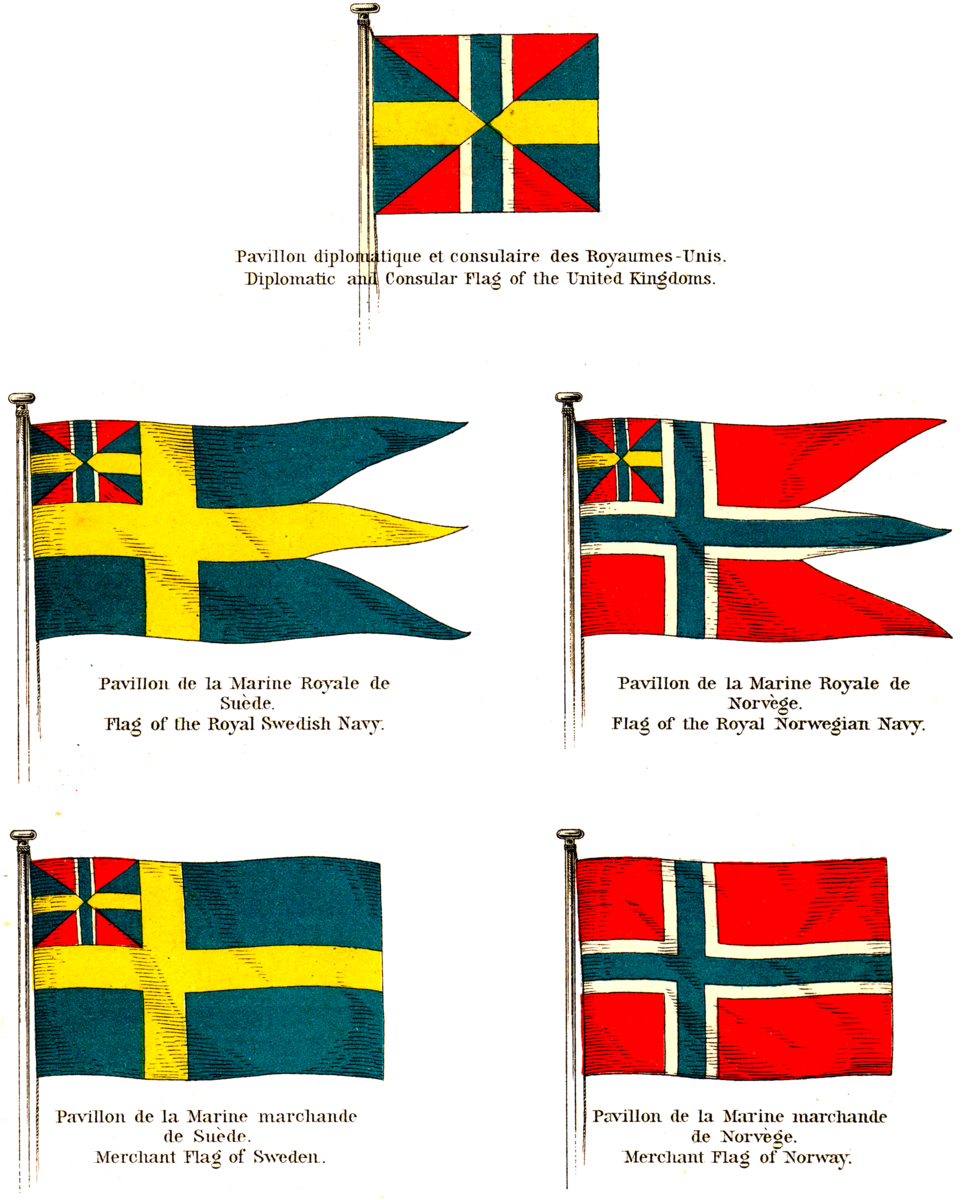 Historical Scandinavian Naval Flags