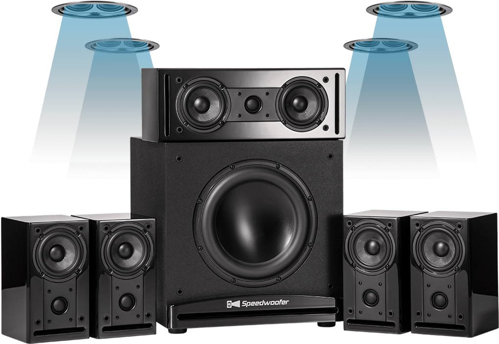 Home Theater Surround Sound System